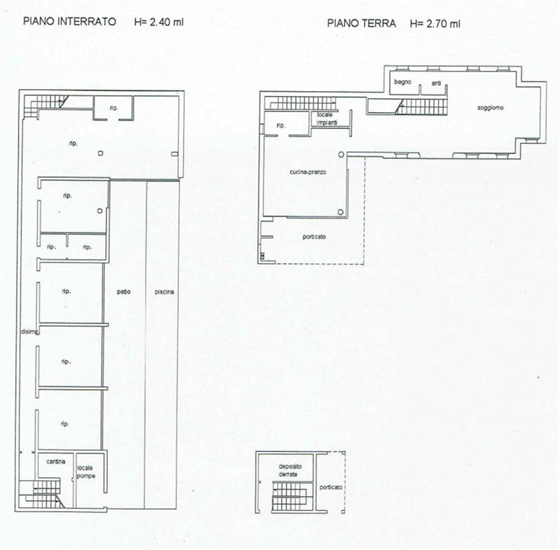 Planimetria 3