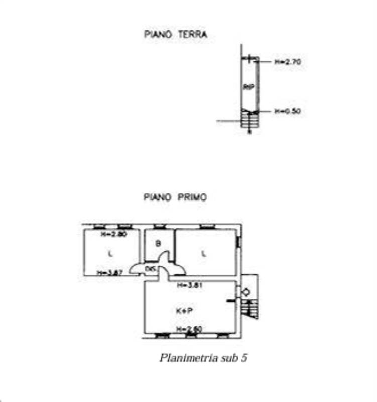 Planimetria 2