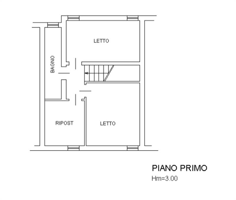 Planimetria 2
