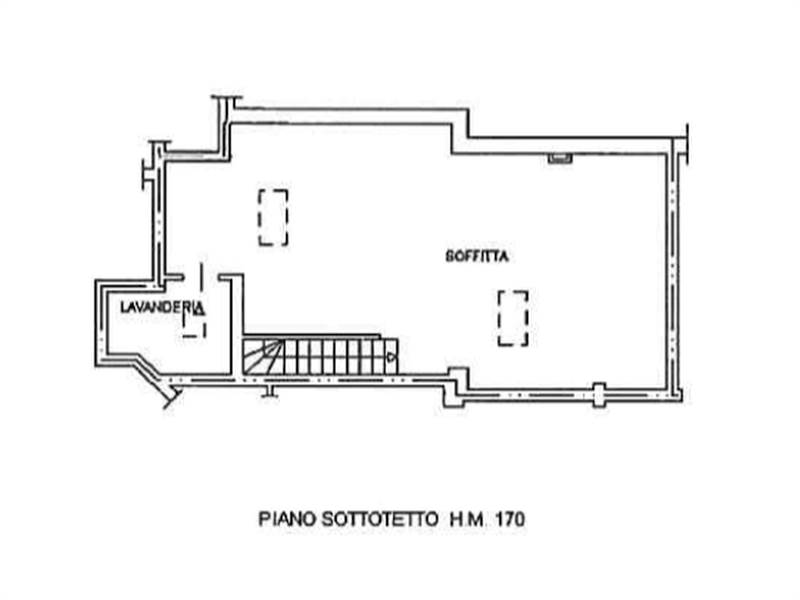 Planimetria 2