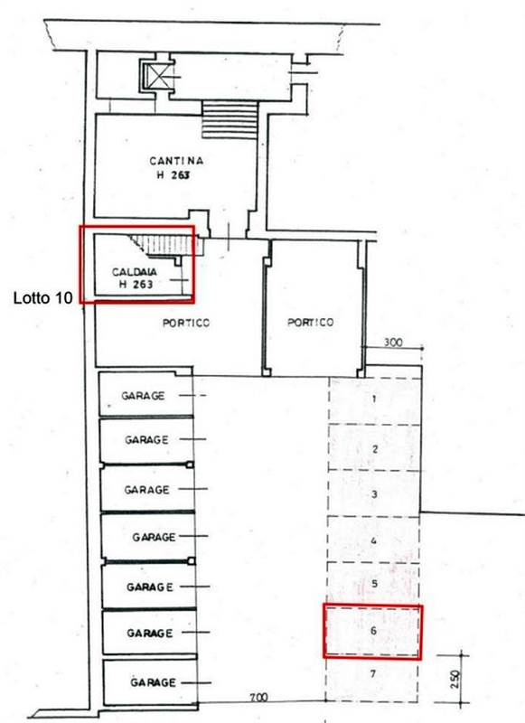 Planimetria 2