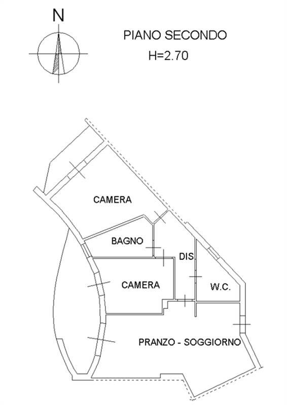 Planimetria 1