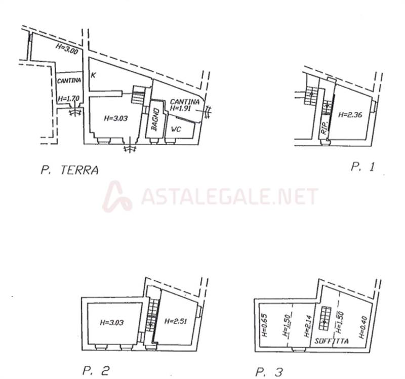 Planimetria 1