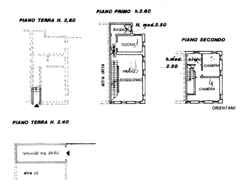 Planimetria 1