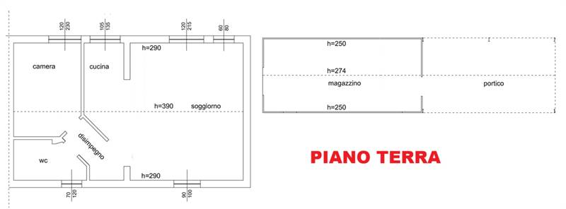 Planimetria 1