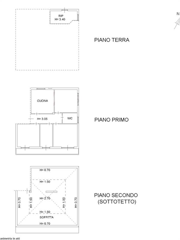 Planimetria 1