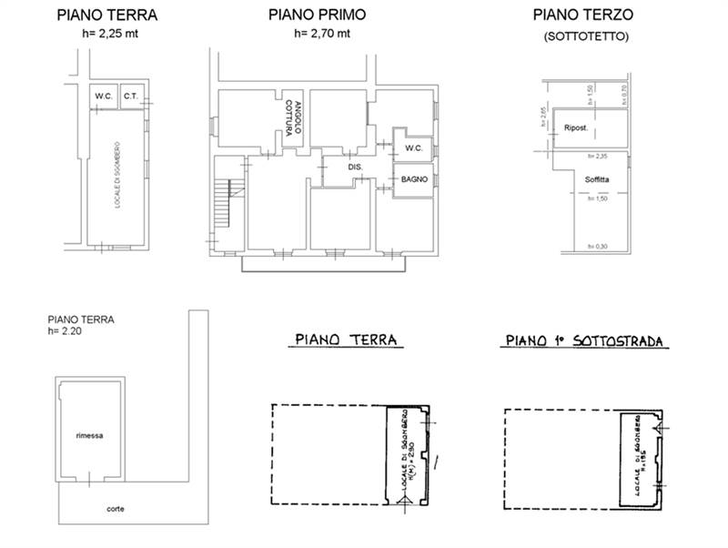 Planimetria 1