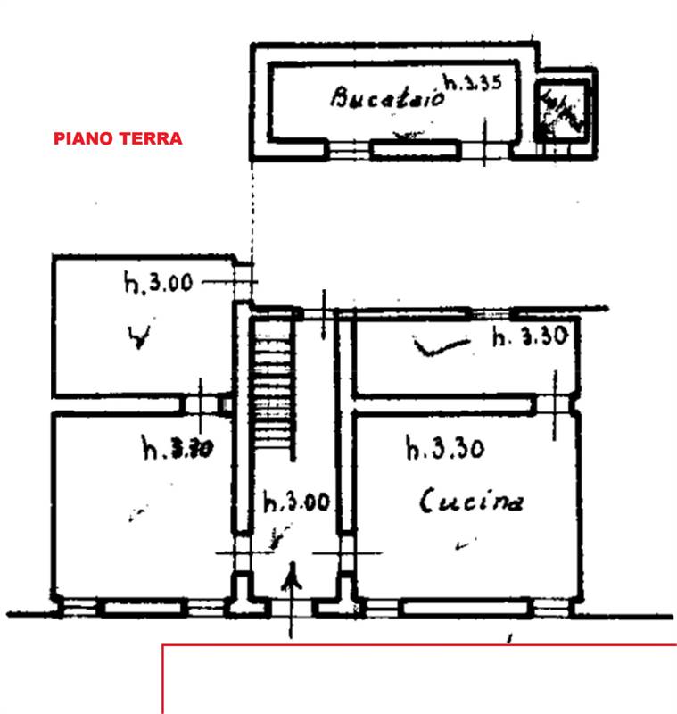 Planimetria 2