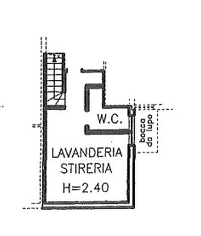 Planimetria 2
