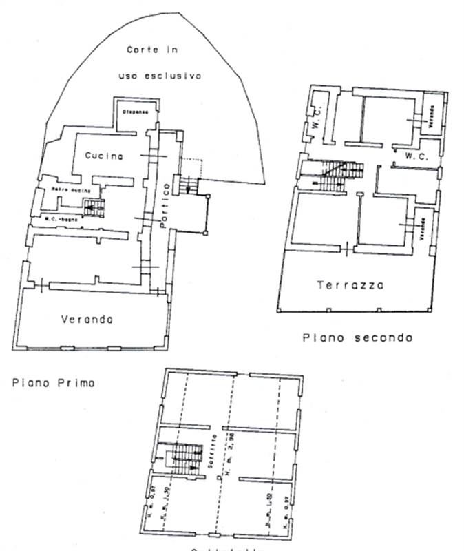 Planimetria 1