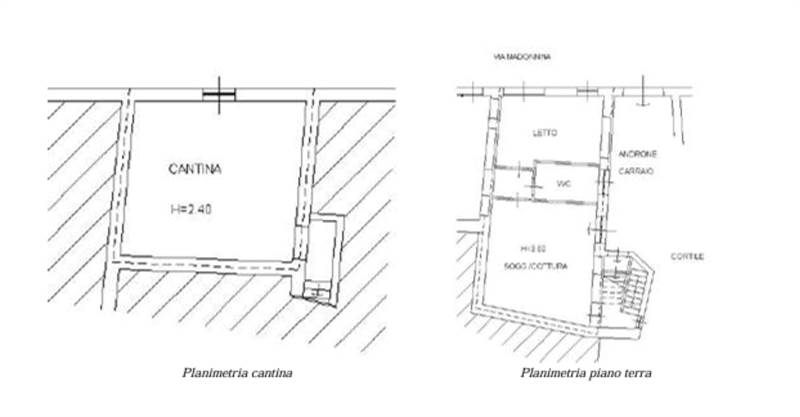 Planimetria 1