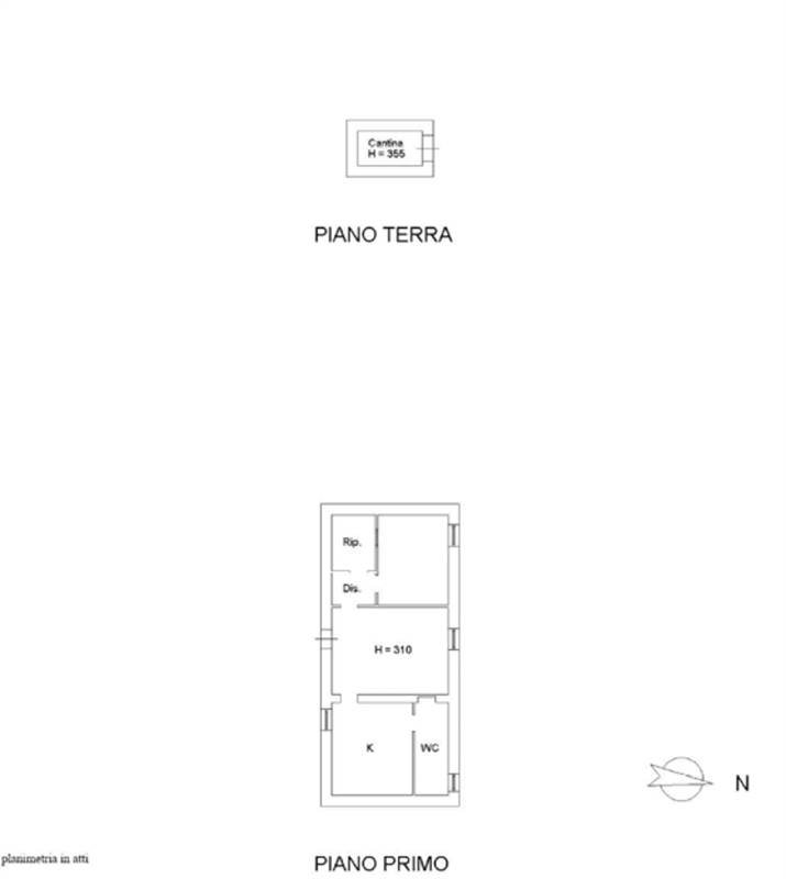 Planimetria 1