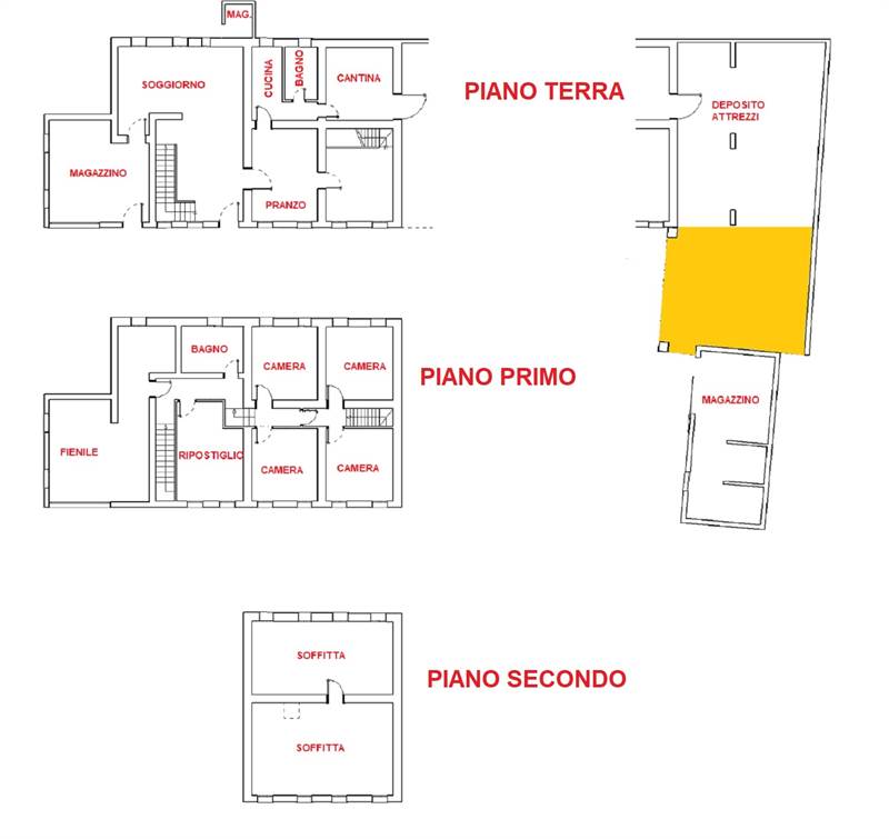 Planimetria 1