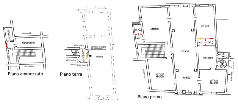 Planimetria 3