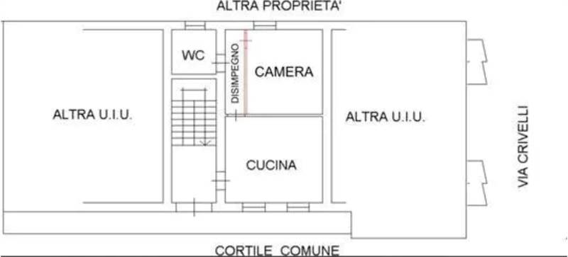 Planimetria 1