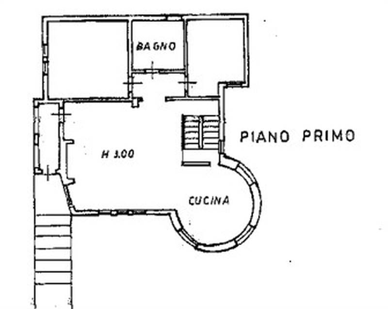 Planimetria 2