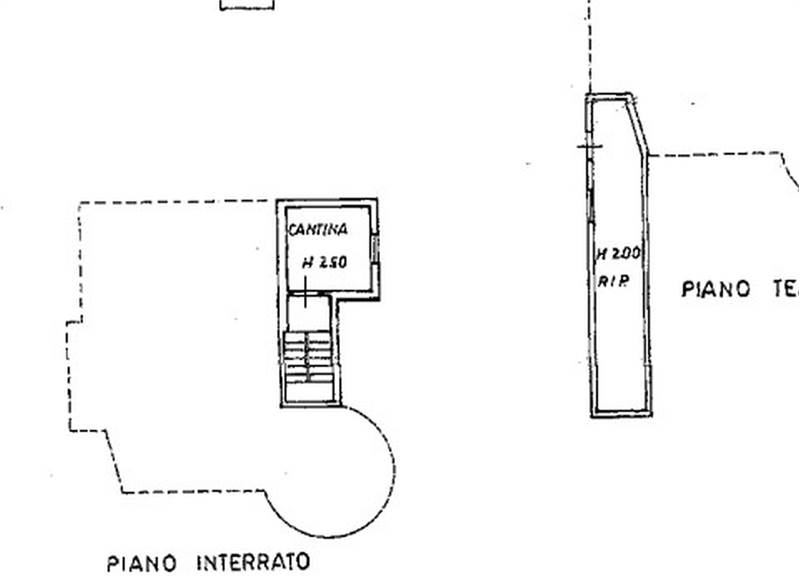 Planimetria 3