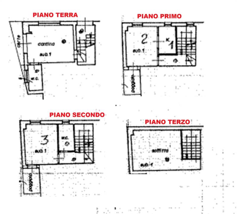 Planimetria 1