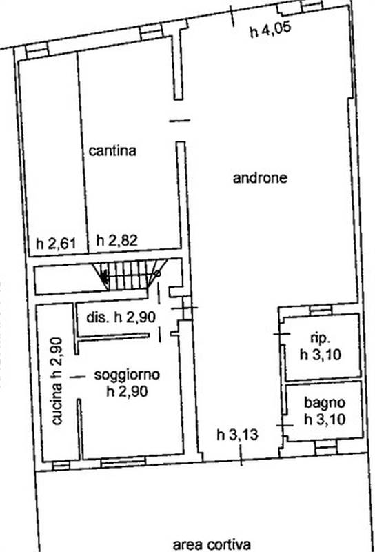 Planimetria 2