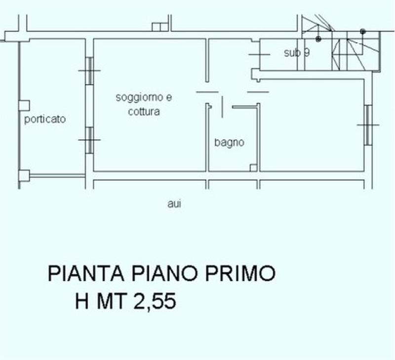 Planimetria 1