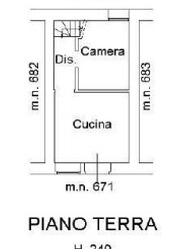 Planimetria 2