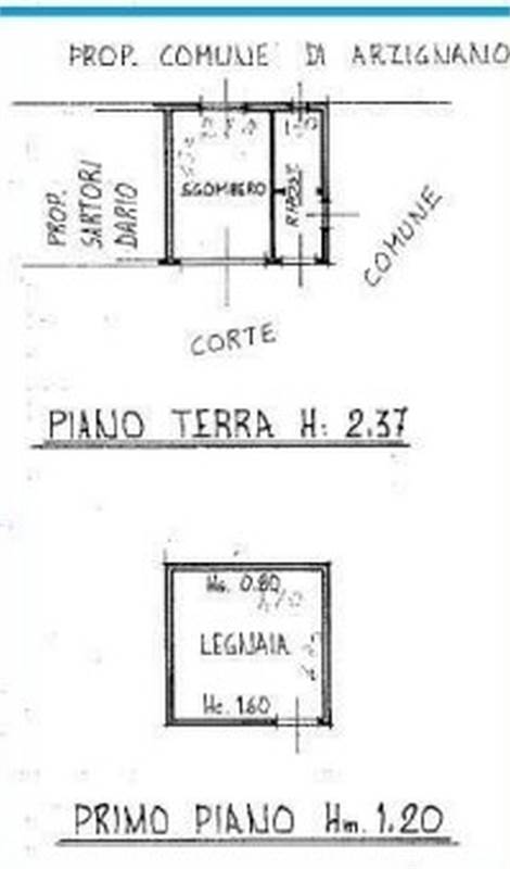 Planimetria 3