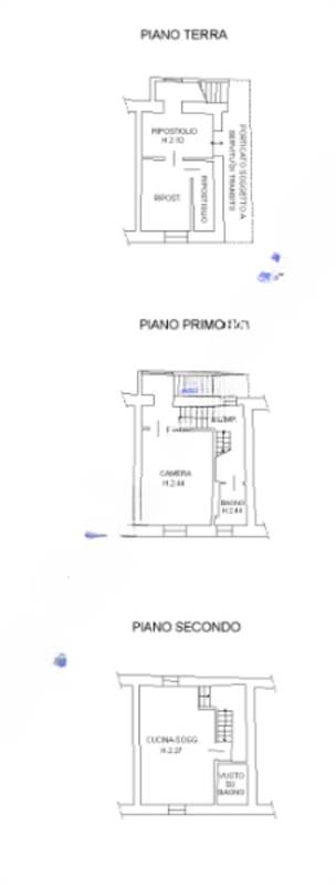 Planimetria 1