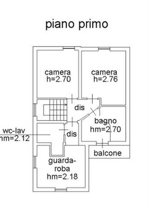 Planimetria 1