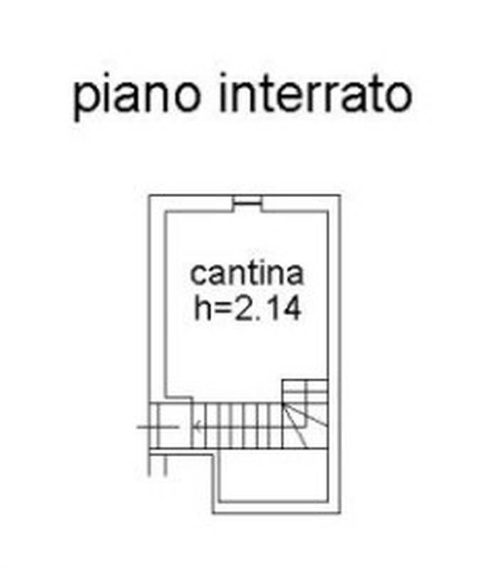 Planimetria 2