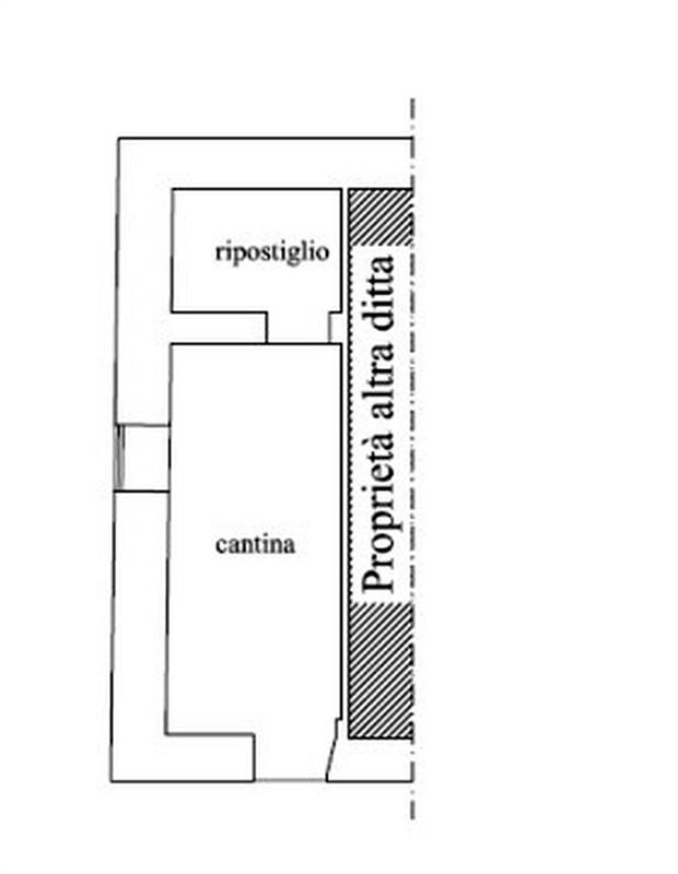 Planimetria 2