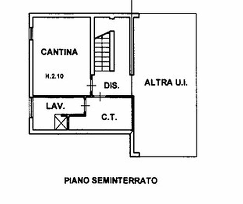 Planimetria 2