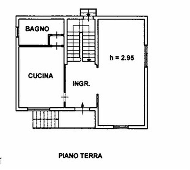 Planimetria 3