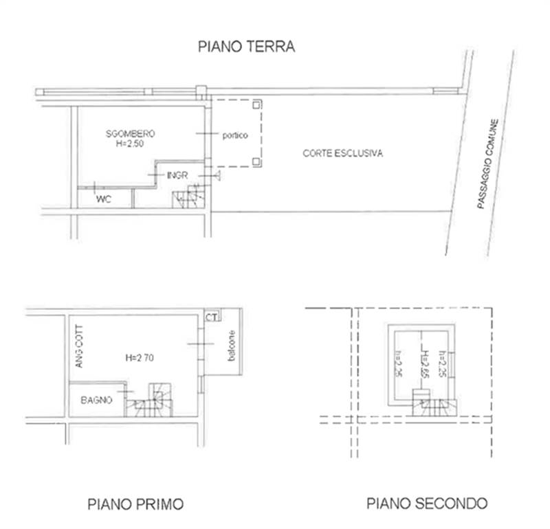Planimetria 1