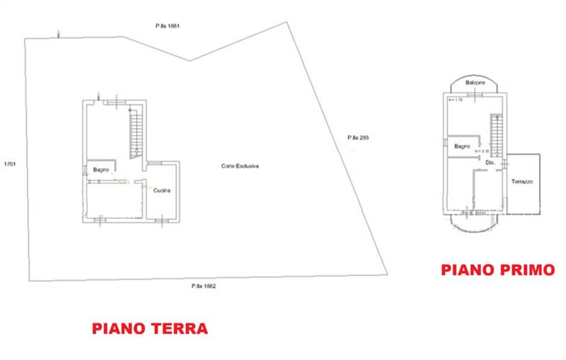 Planimetria 1