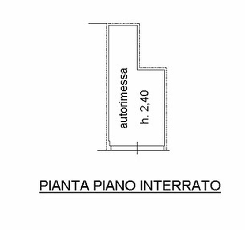 Planimetria 1
