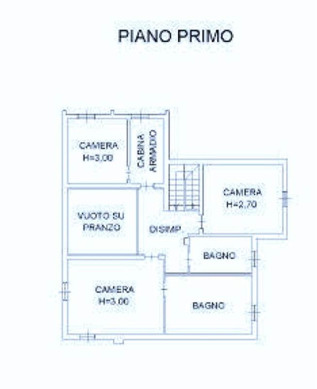 Planimetria 2