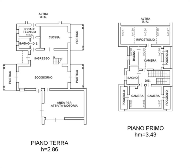 Planimetria 1