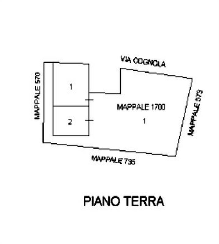 Planimetria 1