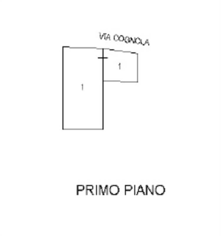 Planimetria 2