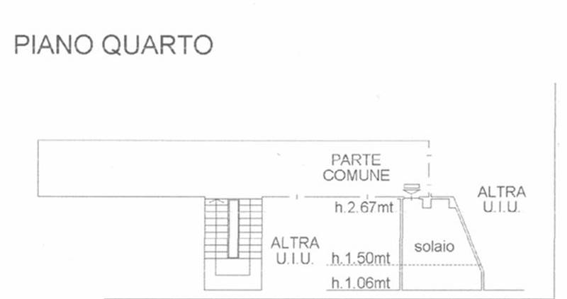 Planimetria 2