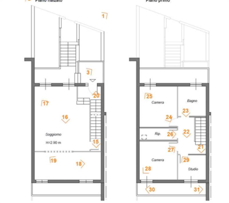 Planimetria 2