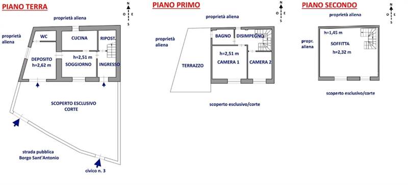 Planimetria 1