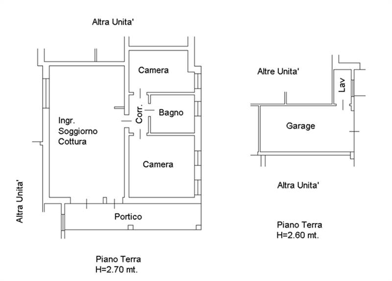 Planimetria 1