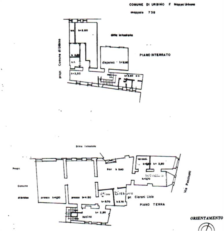 Planimetria 1