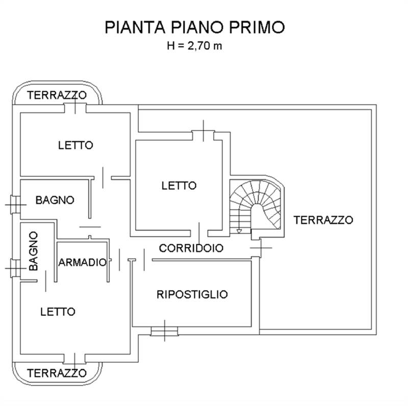 Planimetria 1