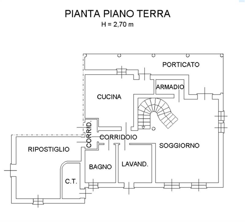 Planimetria 2