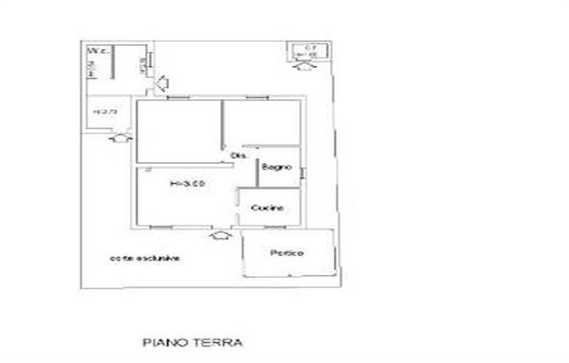 Planimetria 1