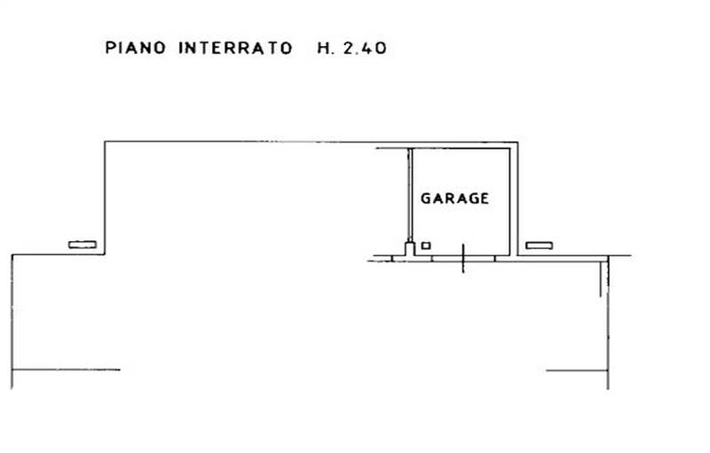 Planimetria 2