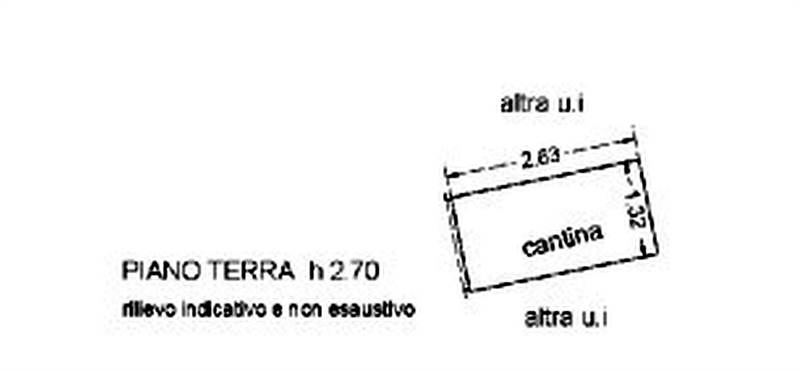 Planimetria 3