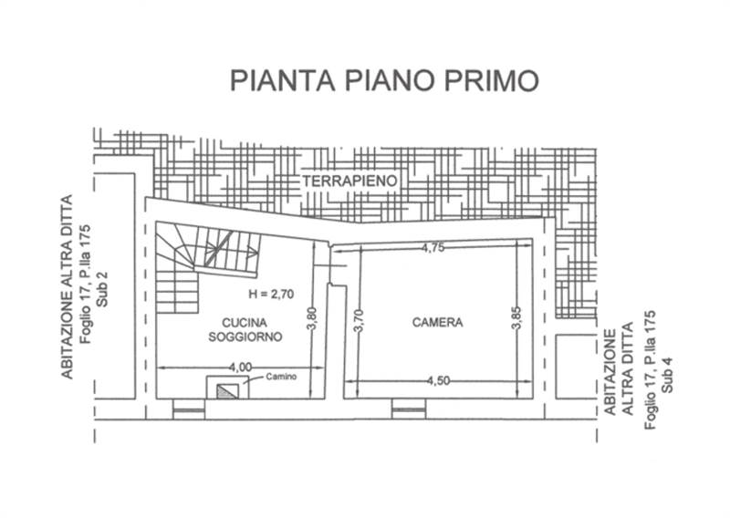 Planimetria 2
